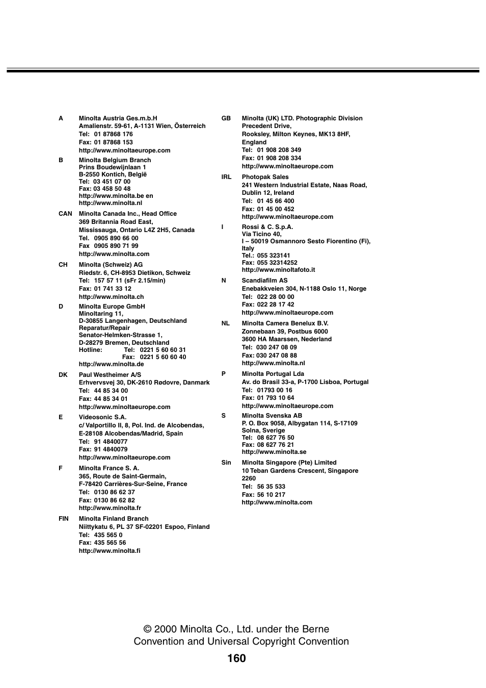 Minolta 2330 User Manual | Page 160 / 160