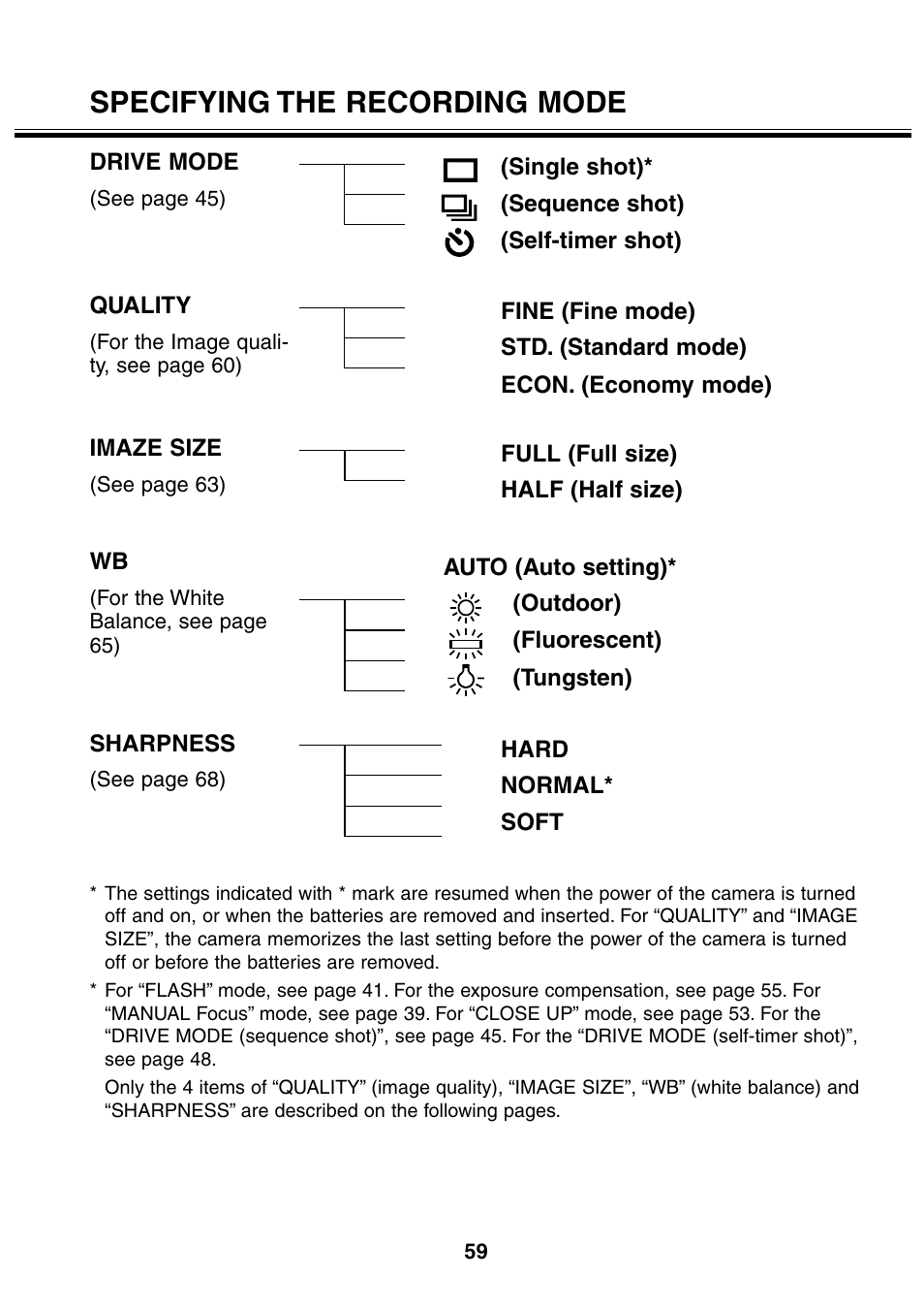 Specifying the recording mode | Minolta 2330 User Manual | Page 59 / 160