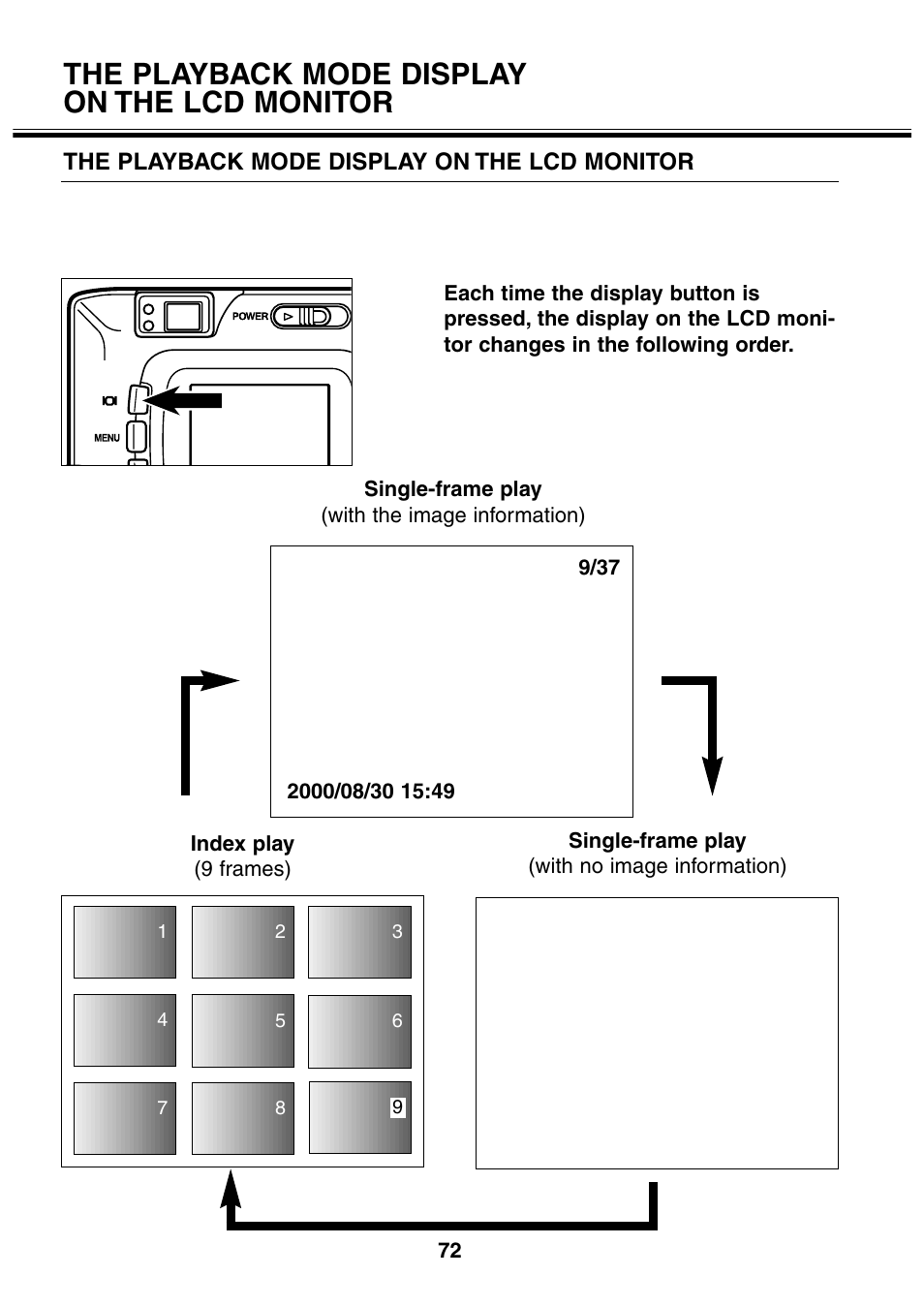 The playback mode display on the lcd monitor | Minolta 2330 User Manual | Page 72 / 160