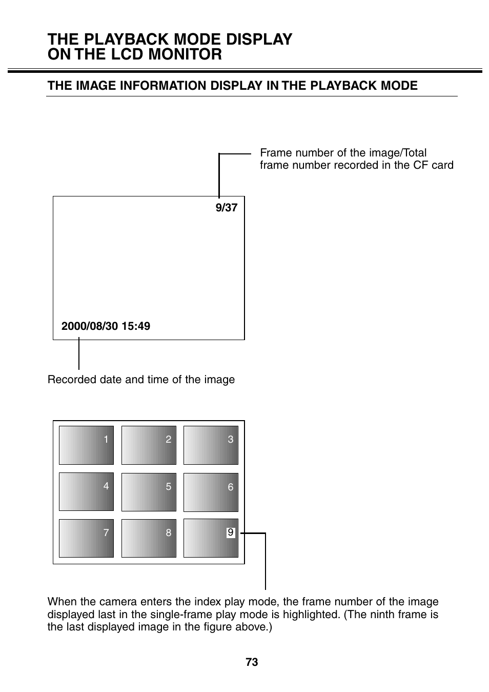 The playback mode display on the lcd monitor | Minolta 2330 User Manual | Page 73 / 160