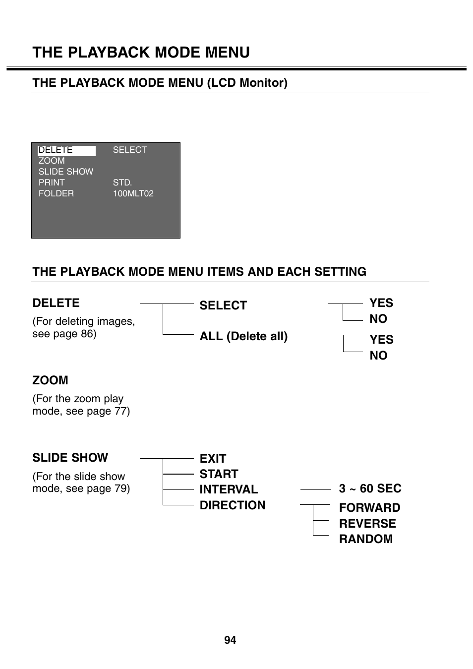 The playback mode menu | Minolta 2330 User Manual | Page 94 / 160