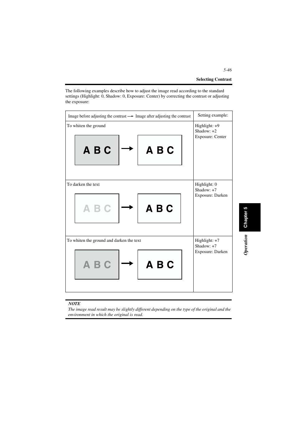 Minolta PS7000 User Manual | Page 102 / 122