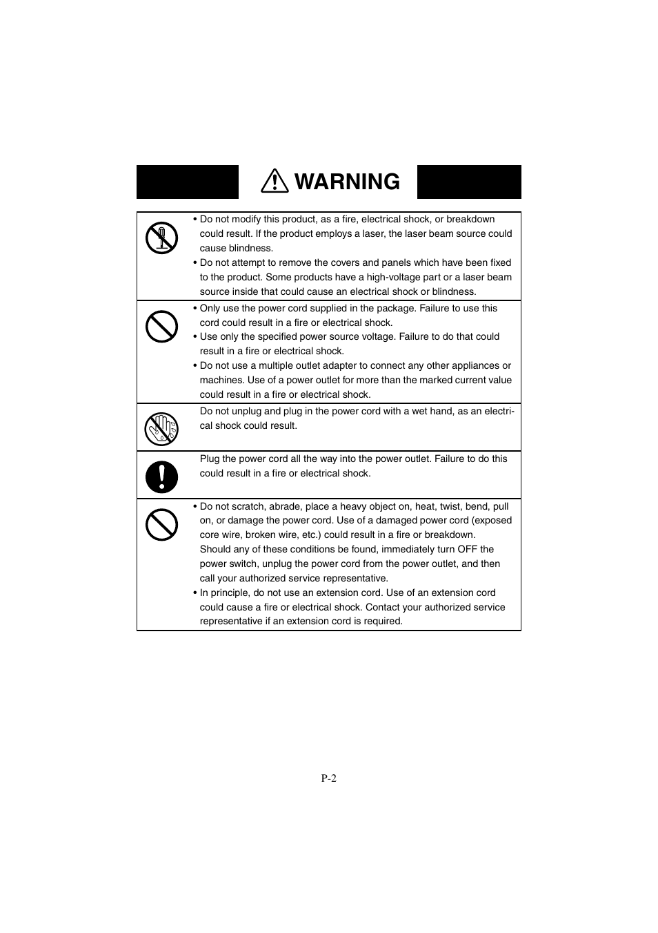 Warning | Minolta PS7000 User Manual | Page 3 / 122