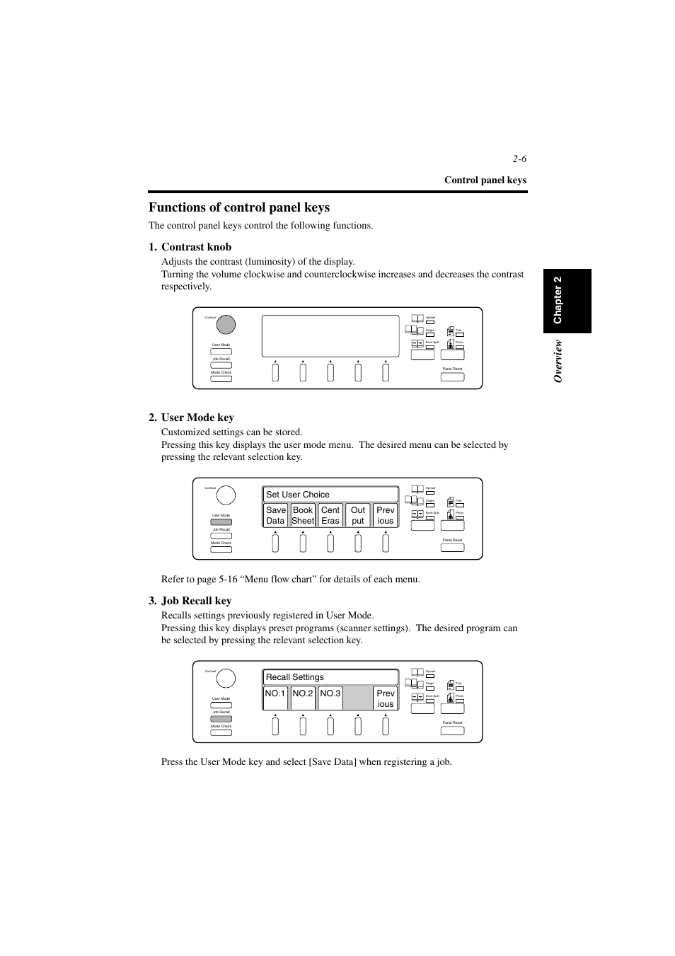 Functions of control panel keys, Functions of control panel keys -6, Ov er vi ew | Contrast knob, User mode key, Job recall key, Control panel keys 2-6, Ch a p te r 2 | Minolta PS7000 User Manual | Page 30 / 122