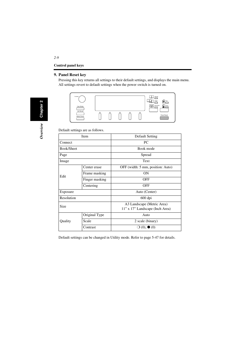 Minolta PS7000 User Manual | Page 33 / 122