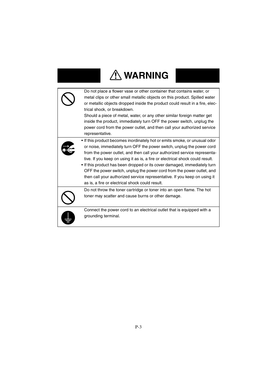 Warning | Minolta PS7000 User Manual | Page 4 / 122