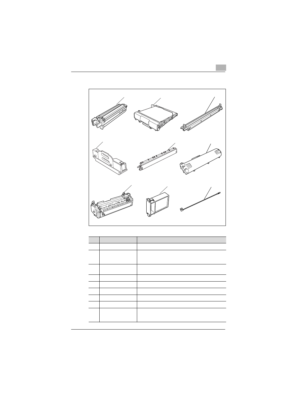 Supplies and parts -7 | Minolta CF2001P User Manual | Page 34 / 121