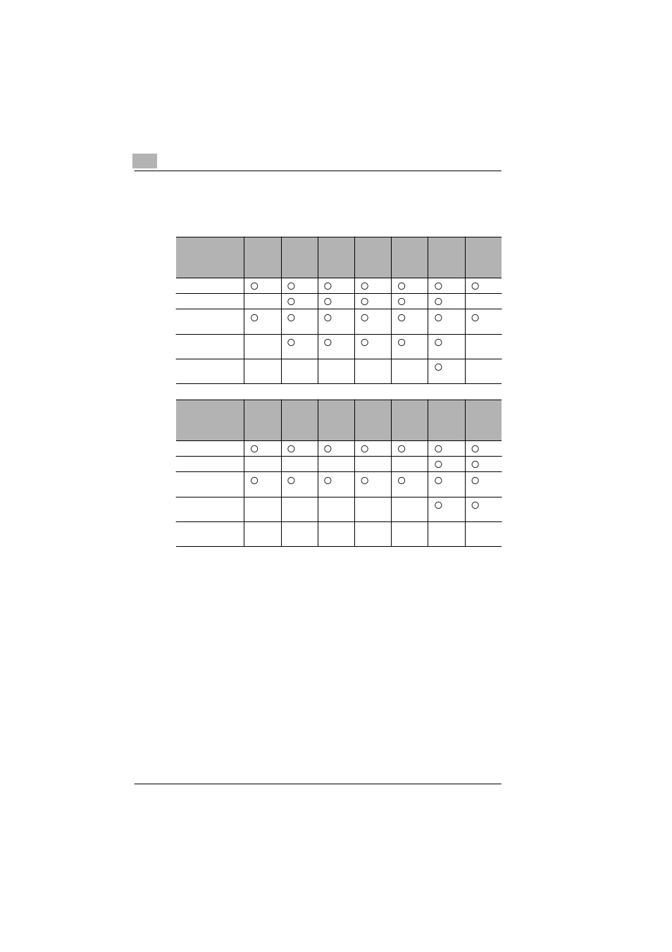 Paper sizes -2 | Minolta CF2001P User Manual | Page 49 / 121