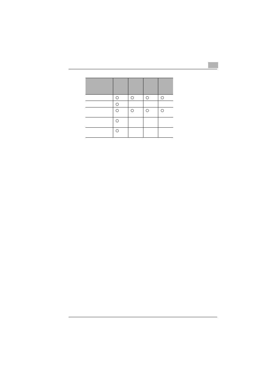 Minolta CF2001P User Manual | Page 50 / 121