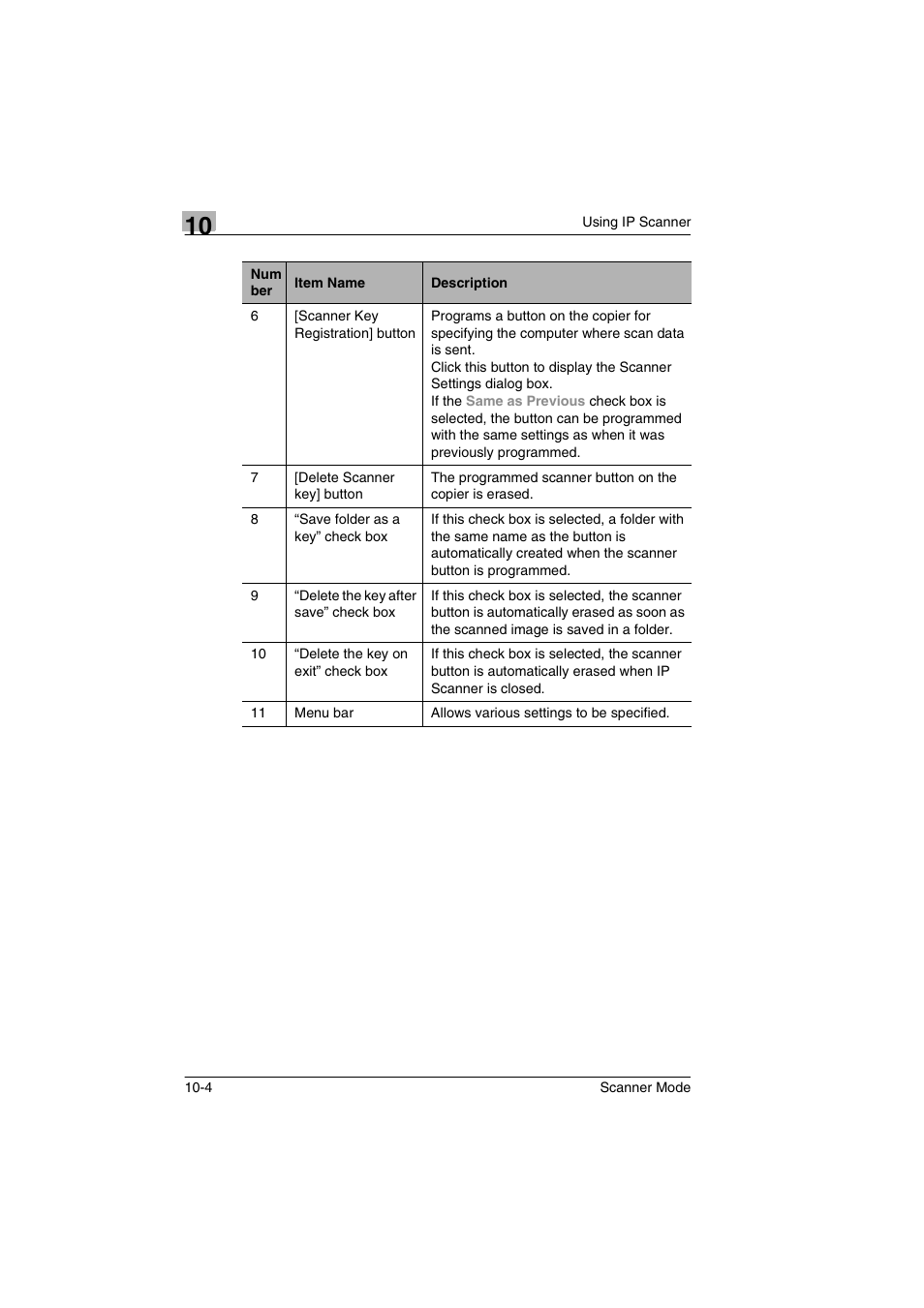 Minolta Scanner Mode User Manual | Page 189 / 314