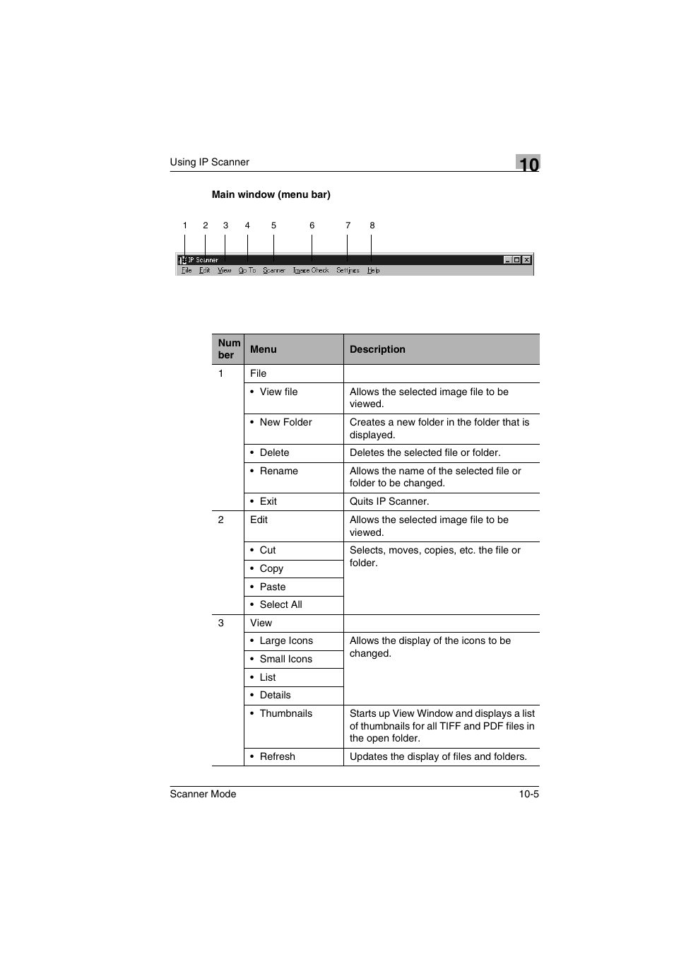 Main window (menu bar), Main window (menu bar) -5 | Minolta Scanner Mode User Manual | Page 190 / 314