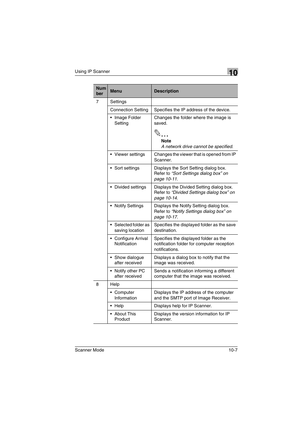 Minolta Scanner Mode User Manual | Page 192 / 314