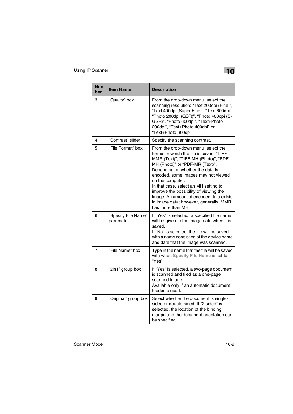 Minolta Scanner Mode User Manual | Page 194 / 314