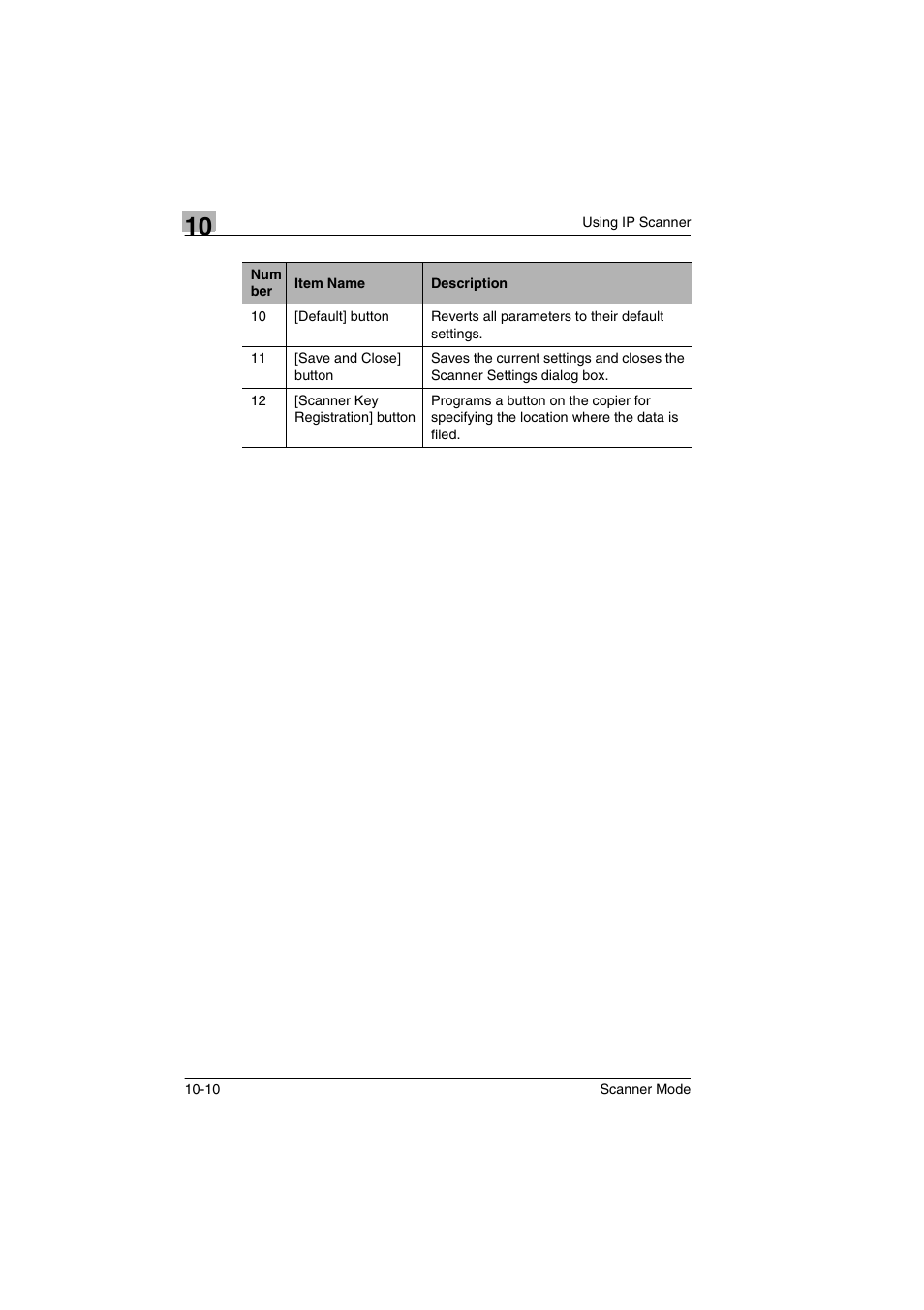 Minolta Scanner Mode User Manual | Page 195 / 314