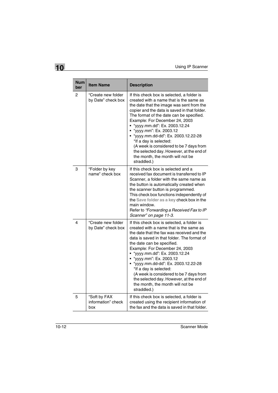 Minolta Scanner Mode User Manual | Page 197 / 314