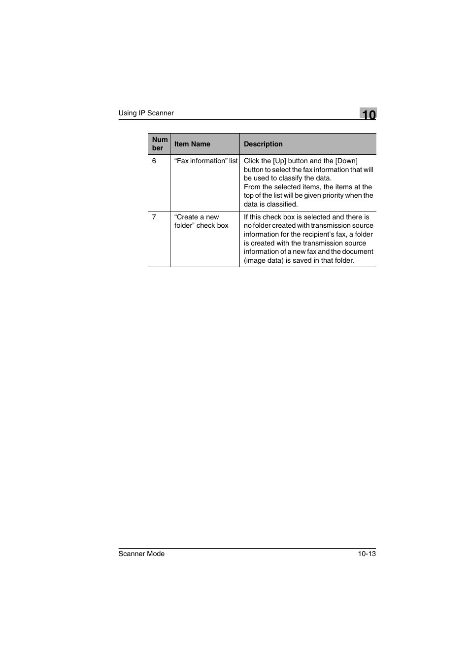 Minolta Scanner Mode User Manual | Page 198 / 314