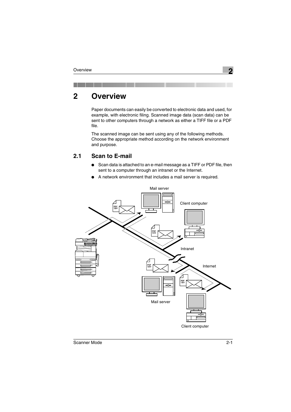 2 overview, 1 scan to e-mail, Overview | Scan to e-mail -1, 2overview | Minolta Scanner Mode User Manual | Page 20 / 314