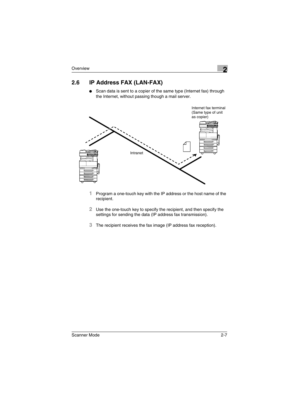 6 ip address fax (lan-fax), Ip address fax (lan-fax) -7 | Minolta Scanner Mode User Manual | Page 26 / 314