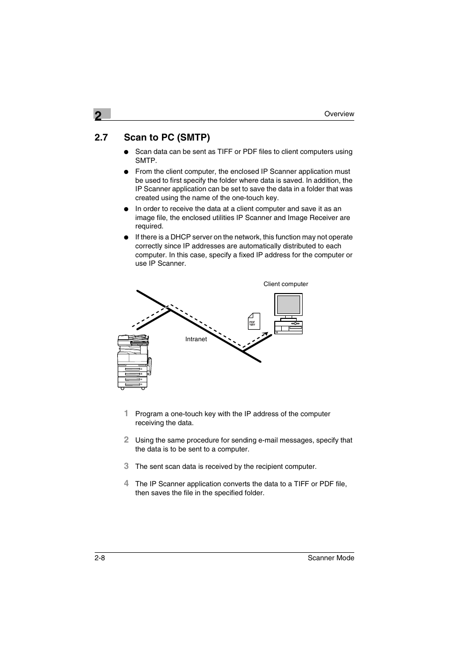 7 scan to pc (smtp), Scan to pc (smtp) -8 | Minolta Scanner Mode User Manual | Page 27 / 314