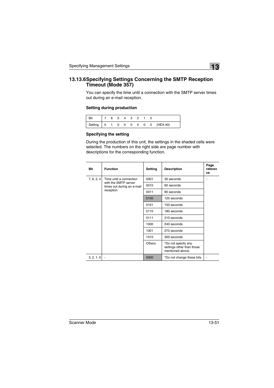 Setting during production, Specifying the setting | Minolta Scanner Mode User Manual | Page 270 / 314