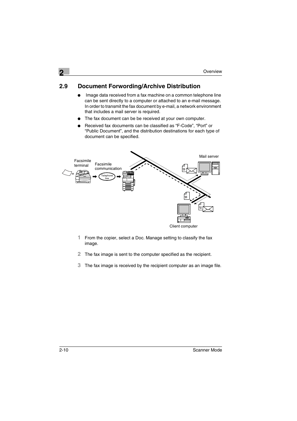 9 document forwording/archive distribution, Document forwording/archive distribution -10 | Minolta Scanner Mode User Manual | Page 29 / 314