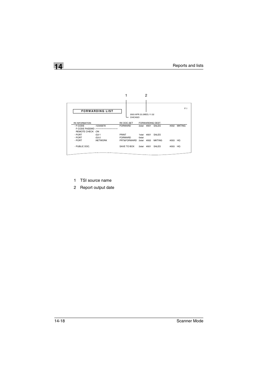 Reports and lists 14-18 scanner mode, 1tsi source name 2 report output date | Minolta Scanner Mode User Manual | Page 293 / 314