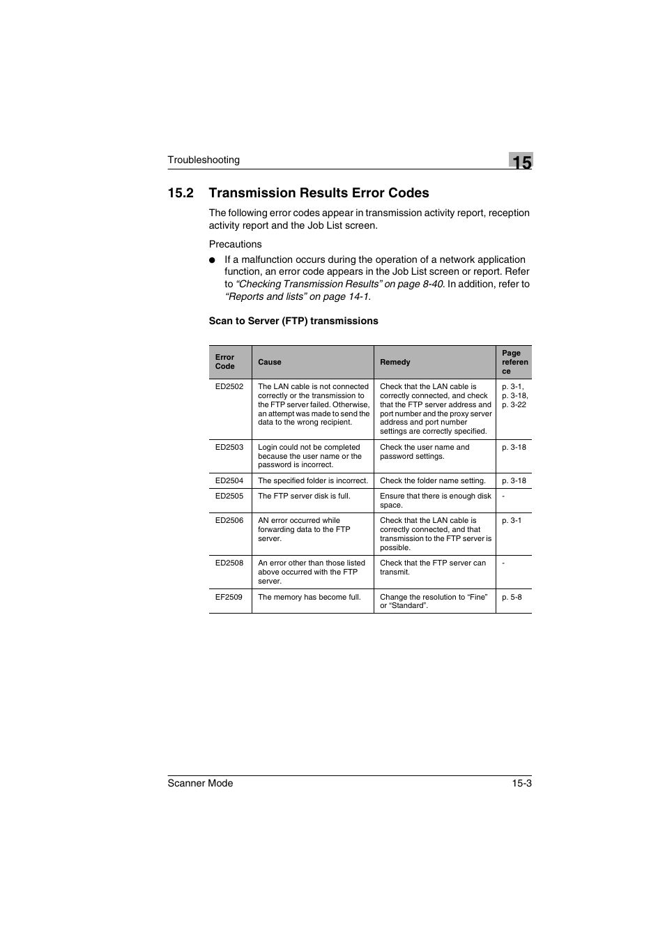 2 transmission results error codes, Scan to server (ftp) transmissions, Transmission results error codes -3 | Scan to server (ftp) transmissions -3 | Minolta Scanner Mode User Manual | Page 296 / 314