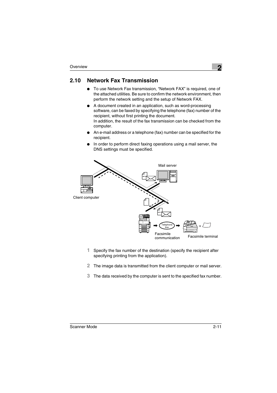 10 network fax transmission, Network fax transmission -11 | Minolta Scanner Mode User Manual | Page 30 / 314