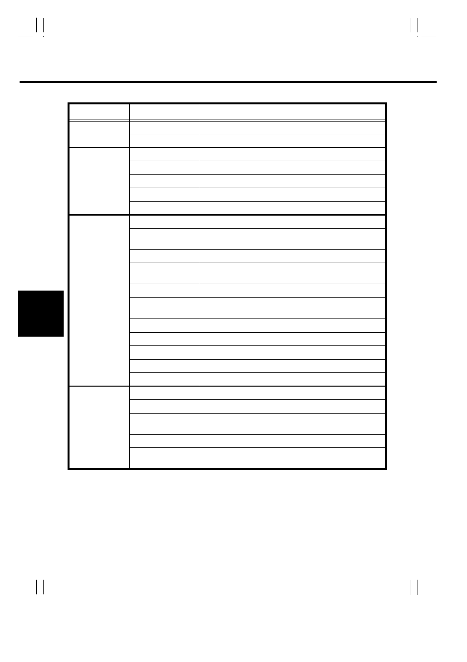 List of menu utilities, 90 œ | Minolta Color PageWorks 0990-7701-02 User Manual | Page 103 / 112