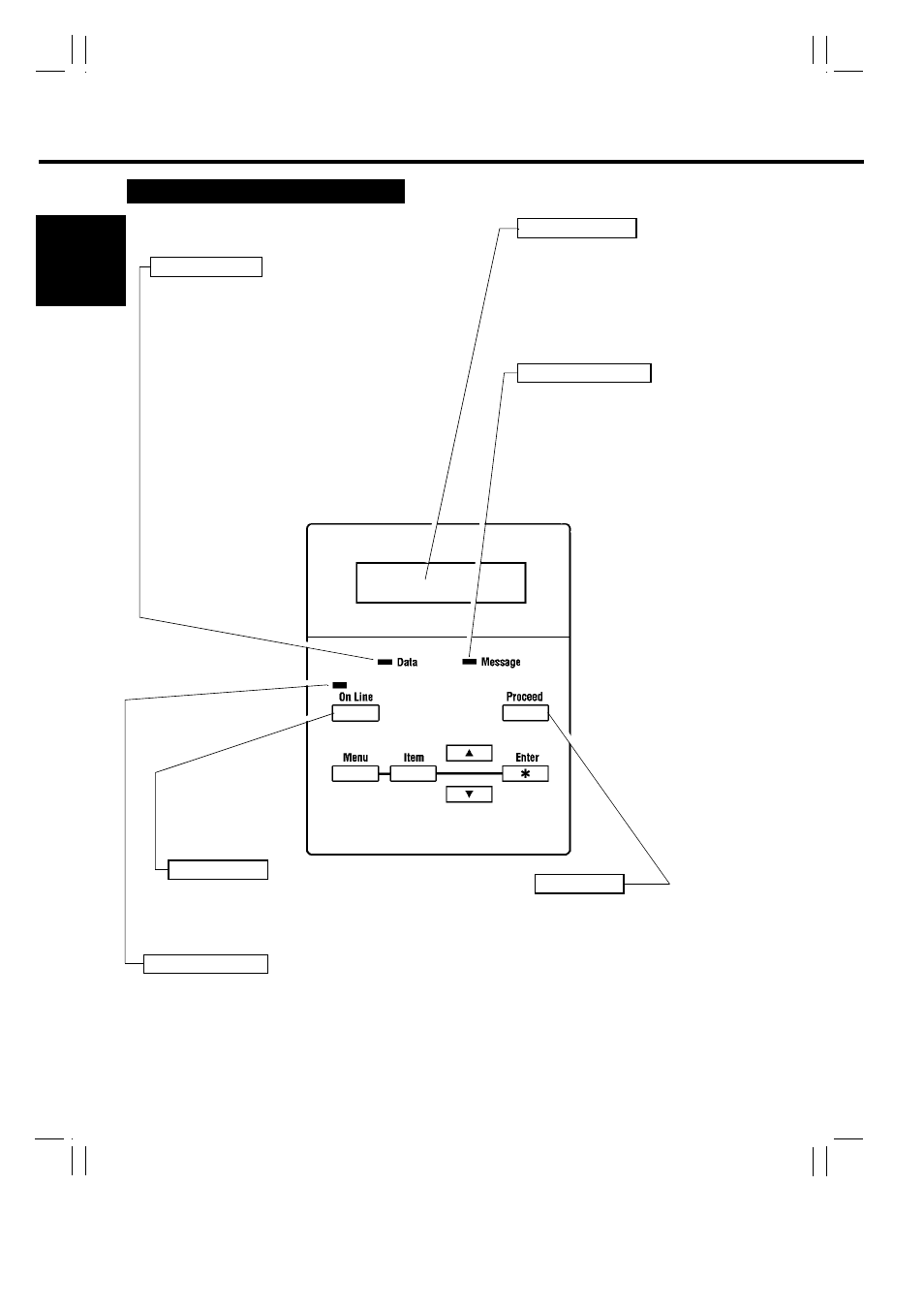 20 œ, Control panel keys | Minolta Color PageWorks 0990-7701-02 User Manual | Page 33 / 112
