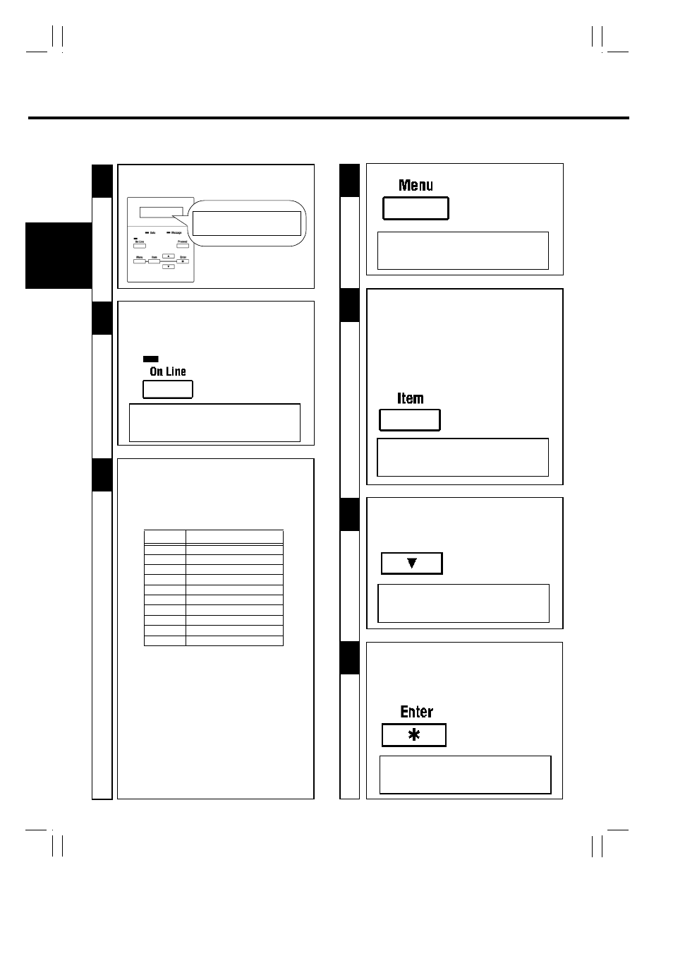 Setting the menu utilities, 5 times, Once | 3 times, Once 7, 38 œ, Offline, Paper source tray 2, Paper source tray 1, Print menu | Minolta Color PageWorks 0990-7701-02 User Manual | Page 51 / 112