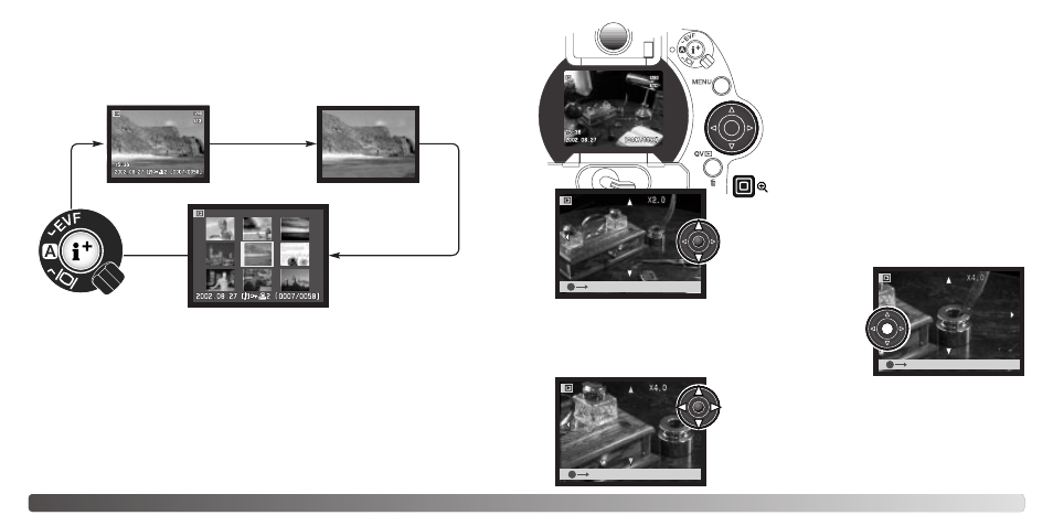 Enlarged playback, Changing the quick view & playback display | Minolta Dimage 7Hi User Manual | Page 19 / 29