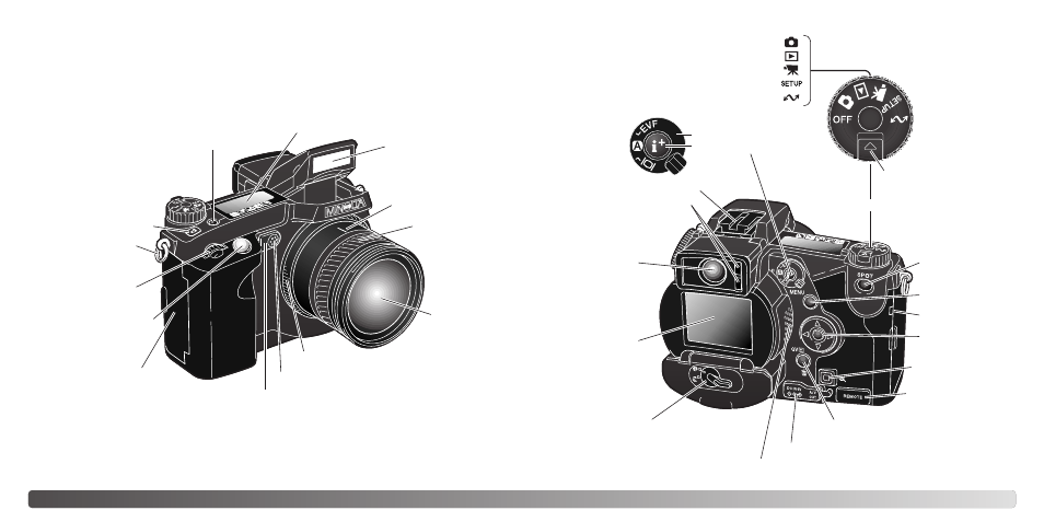 Names of parts | Minolta Dimage 7Hi User Manual | Page 7 / 29