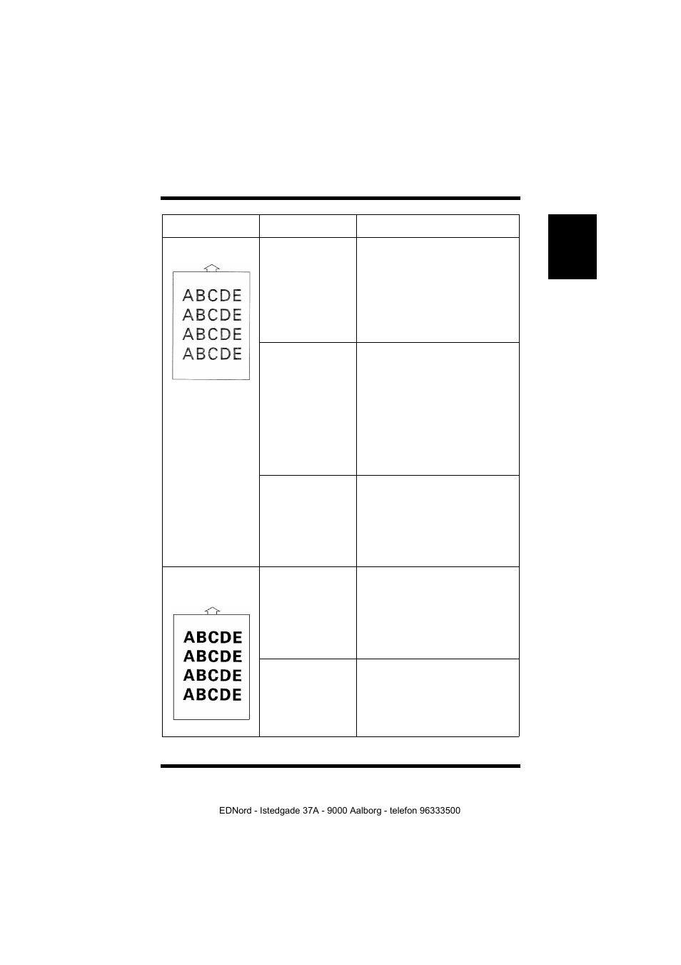 Print quality problems | Minolta PagePro 1100 User Manual | Page 187 / 219