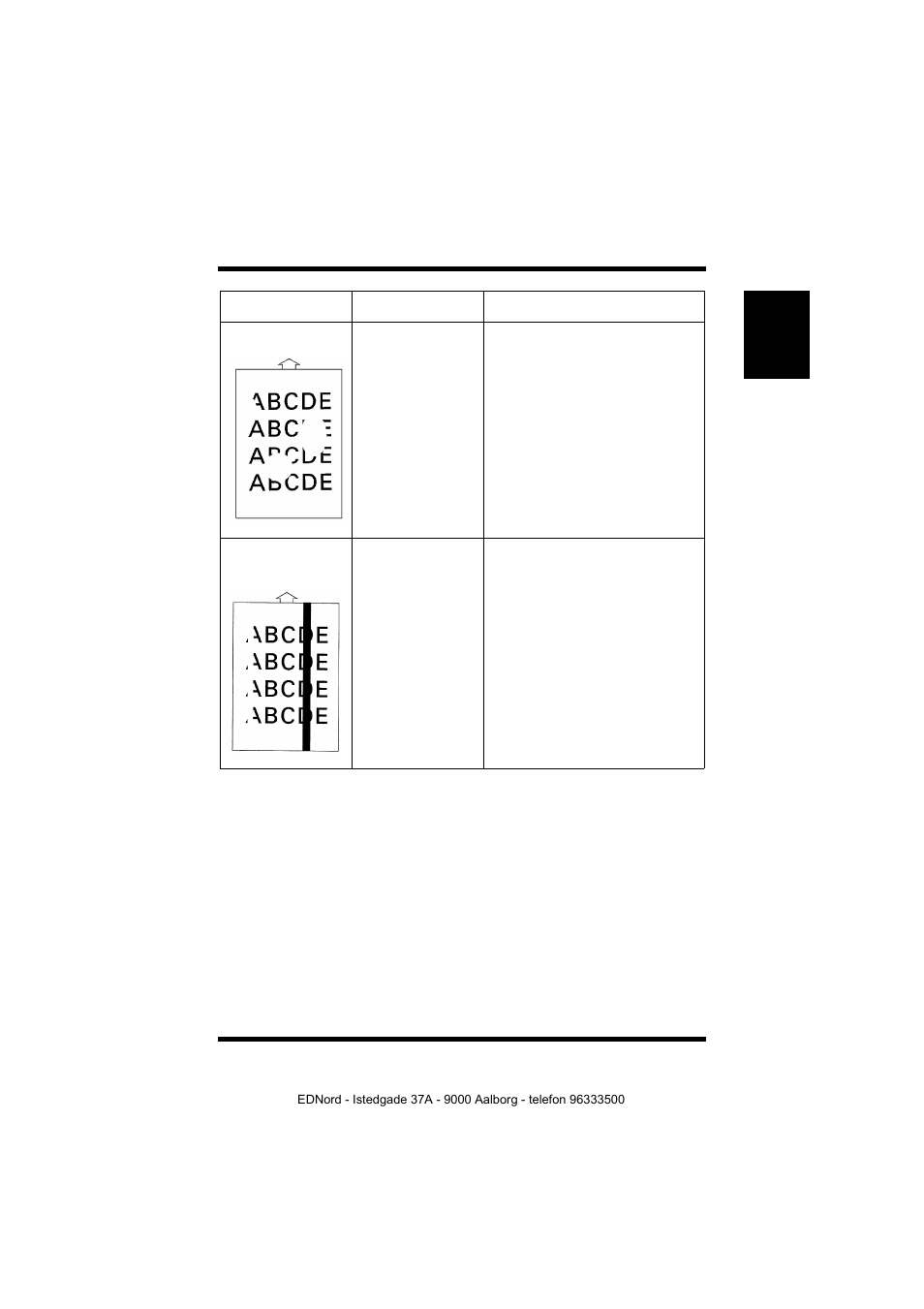 Print quality problems | Minolta PagePro 1100 User Manual | Page 189 / 219