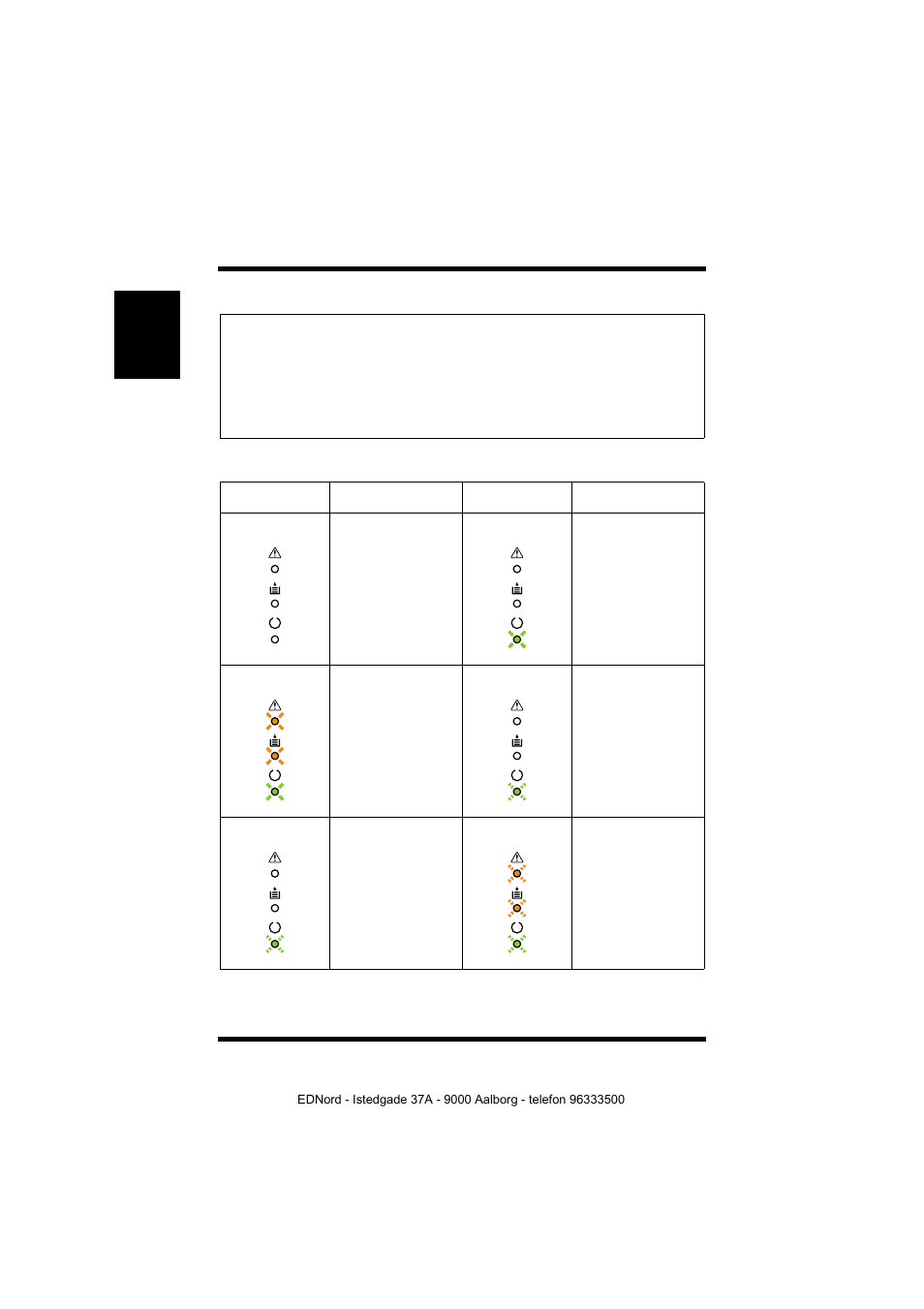 18 indicator lights (printer messages) | Minolta PagePro 1100 User Manual | Page 194 / 219