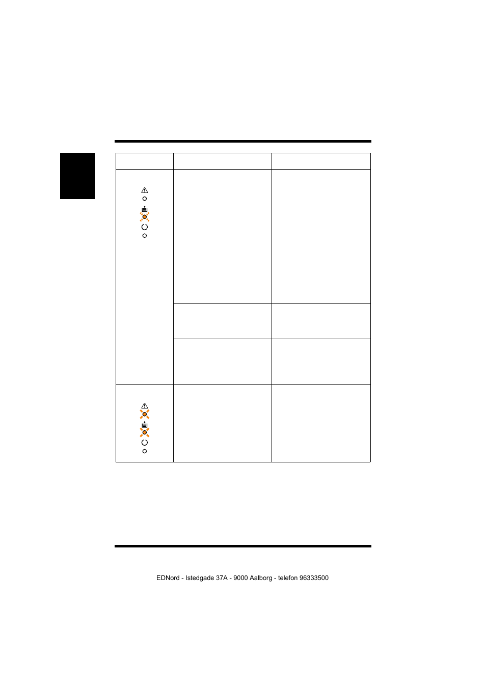 20 indicator lights (printer messages) | Minolta PagePro 1100 User Manual | Page 196 / 219