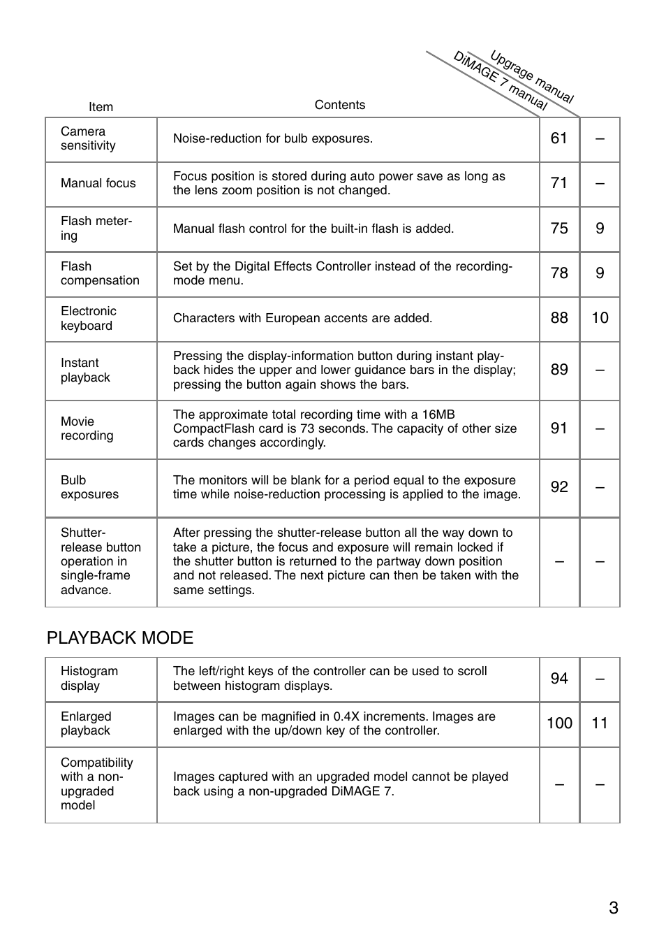 Playback mode | Minolta dimage7 User Manual | Page 3 / 16