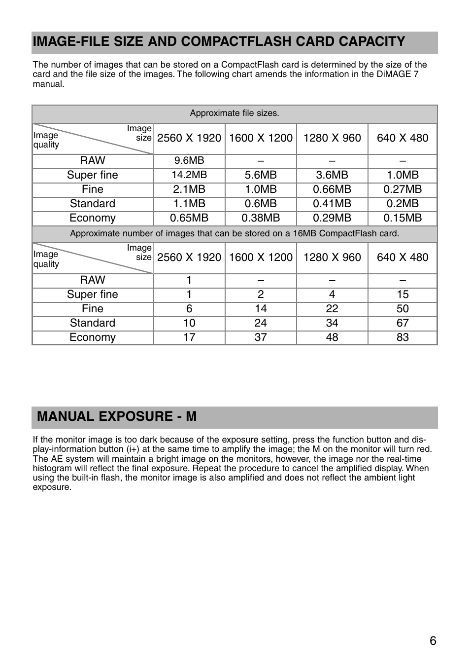 Image-file size and compactflash card capacity, Manual exposure - m | Minolta dimage7 User Manual | Page 6 / 16