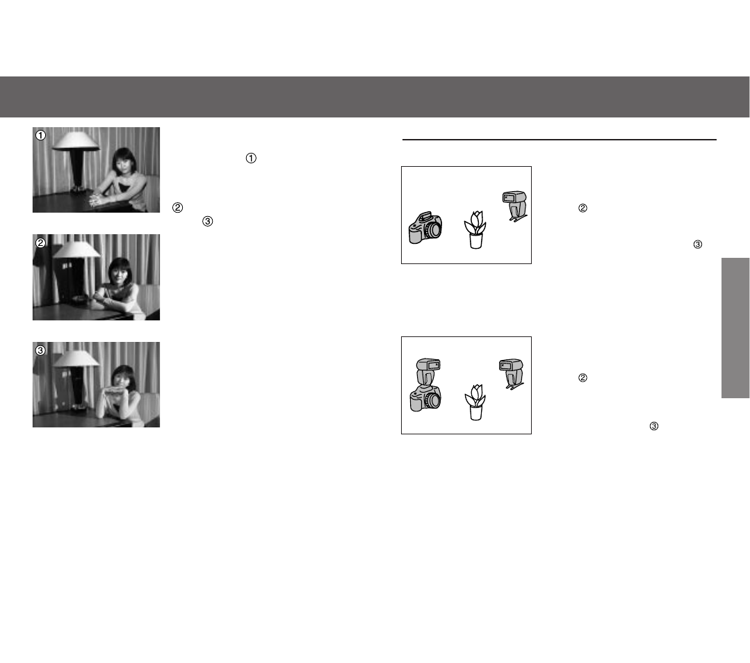 Wireless/remote flash mode | Minolta 5600HS (D) User Manual | Page 21 / 41
