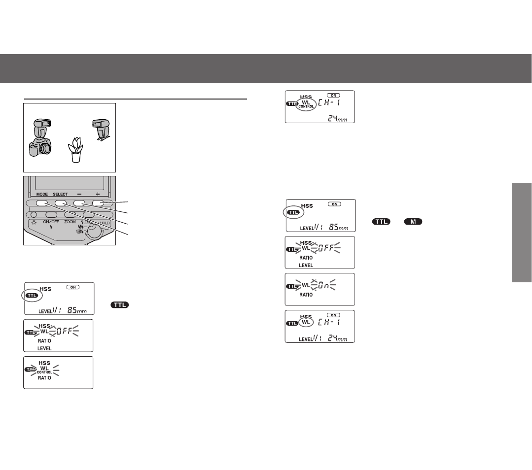 Minolta 5600HS (D) User Manual | Page 25 / 41