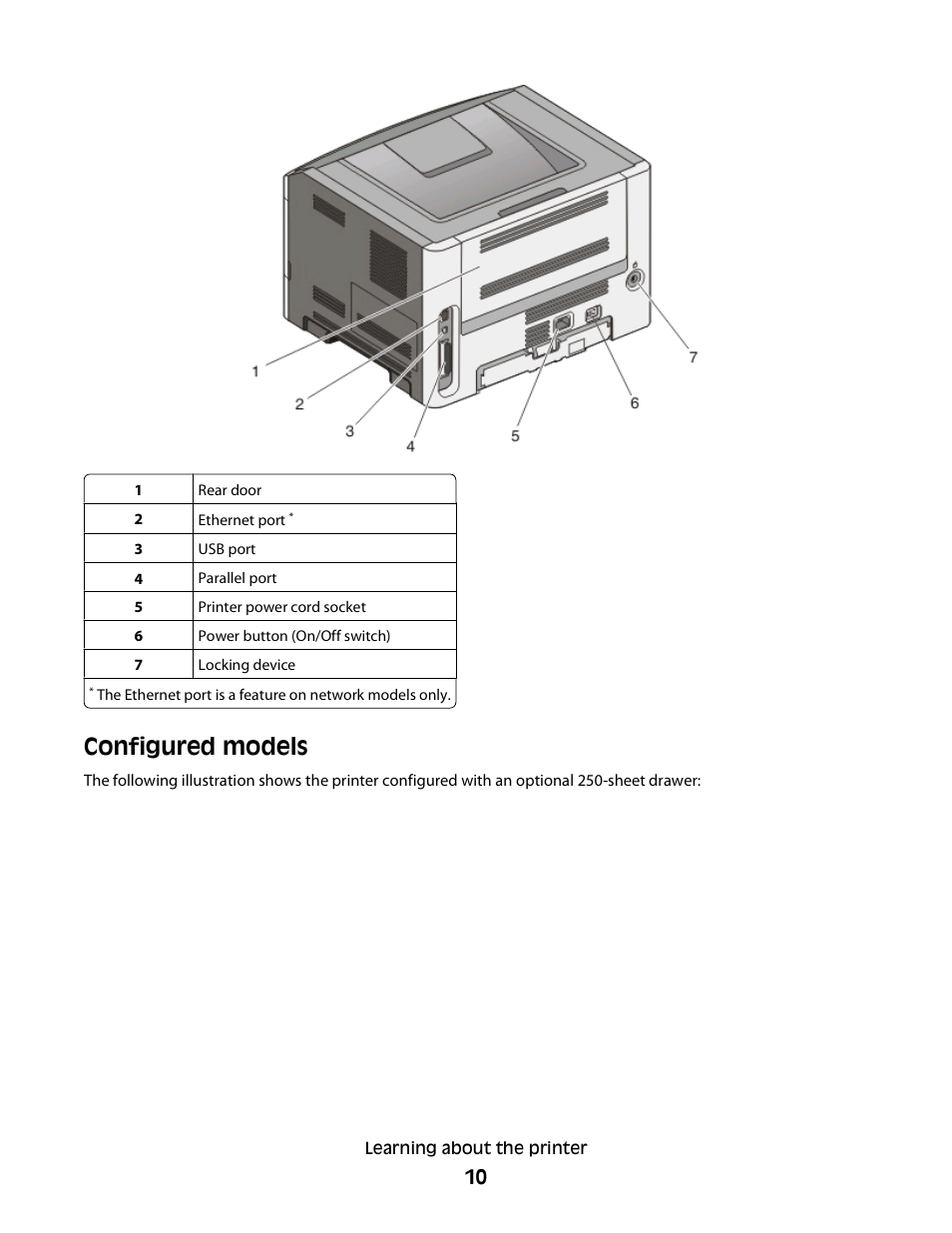 Configured models | Minolta E260 User Manual | Page 10 / 156