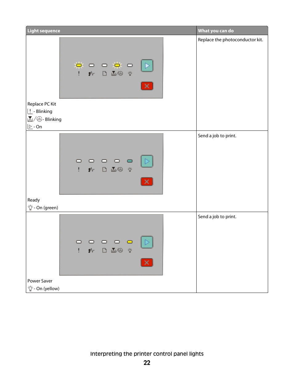 Minolta E260 User Manual | Page 22 / 156