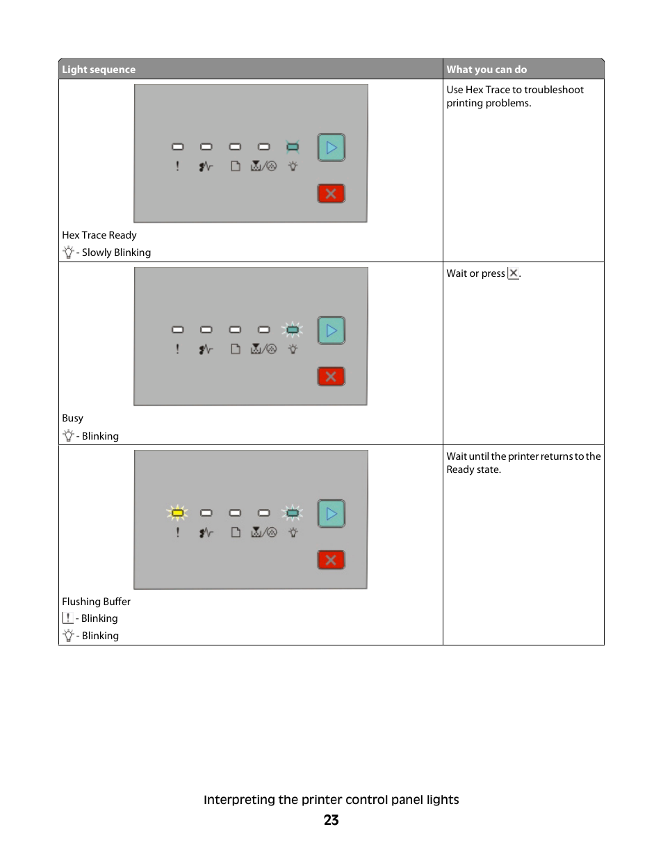 Minolta E260 User Manual | Page 23 / 156