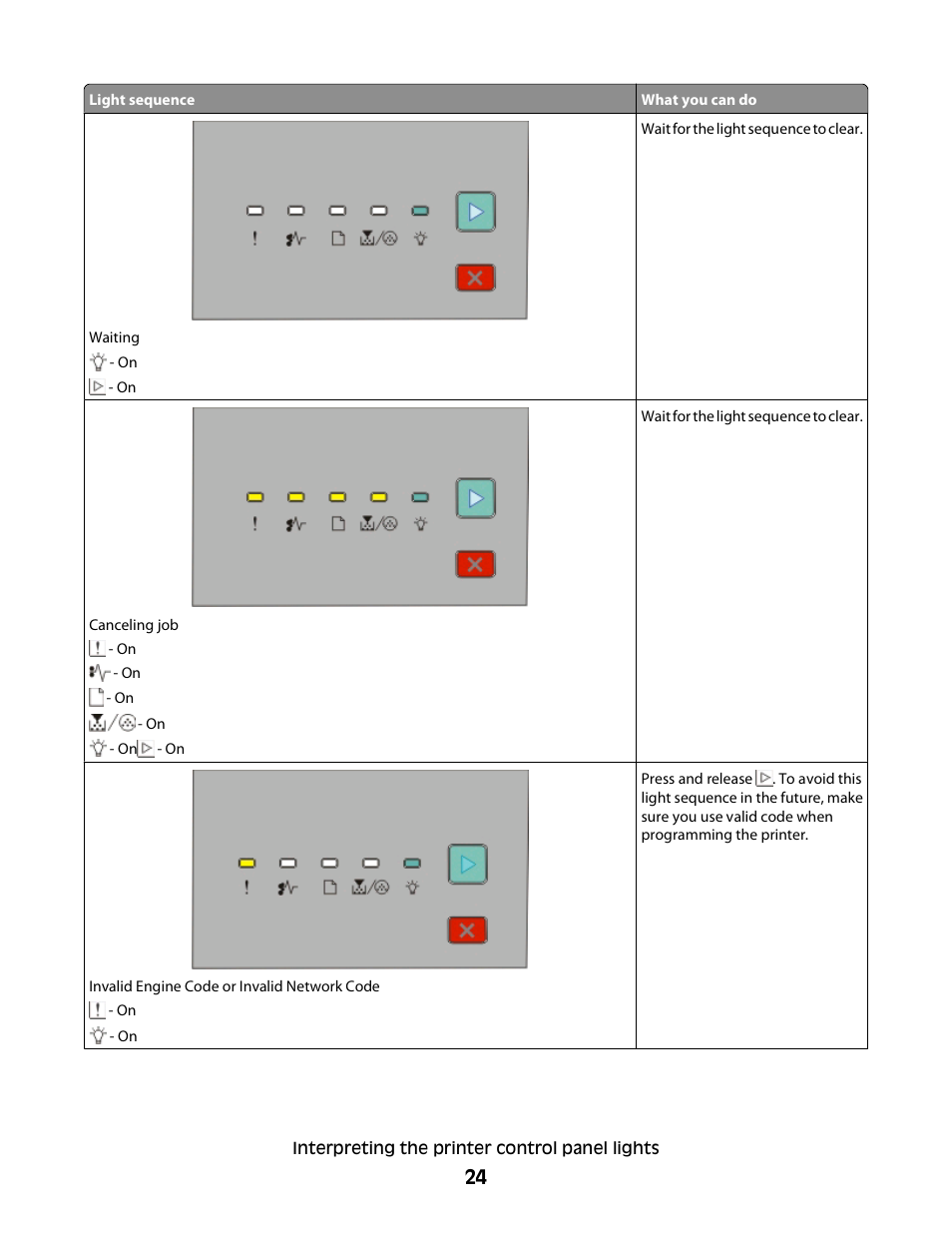 Minolta E260 User Manual | Page 24 / 156