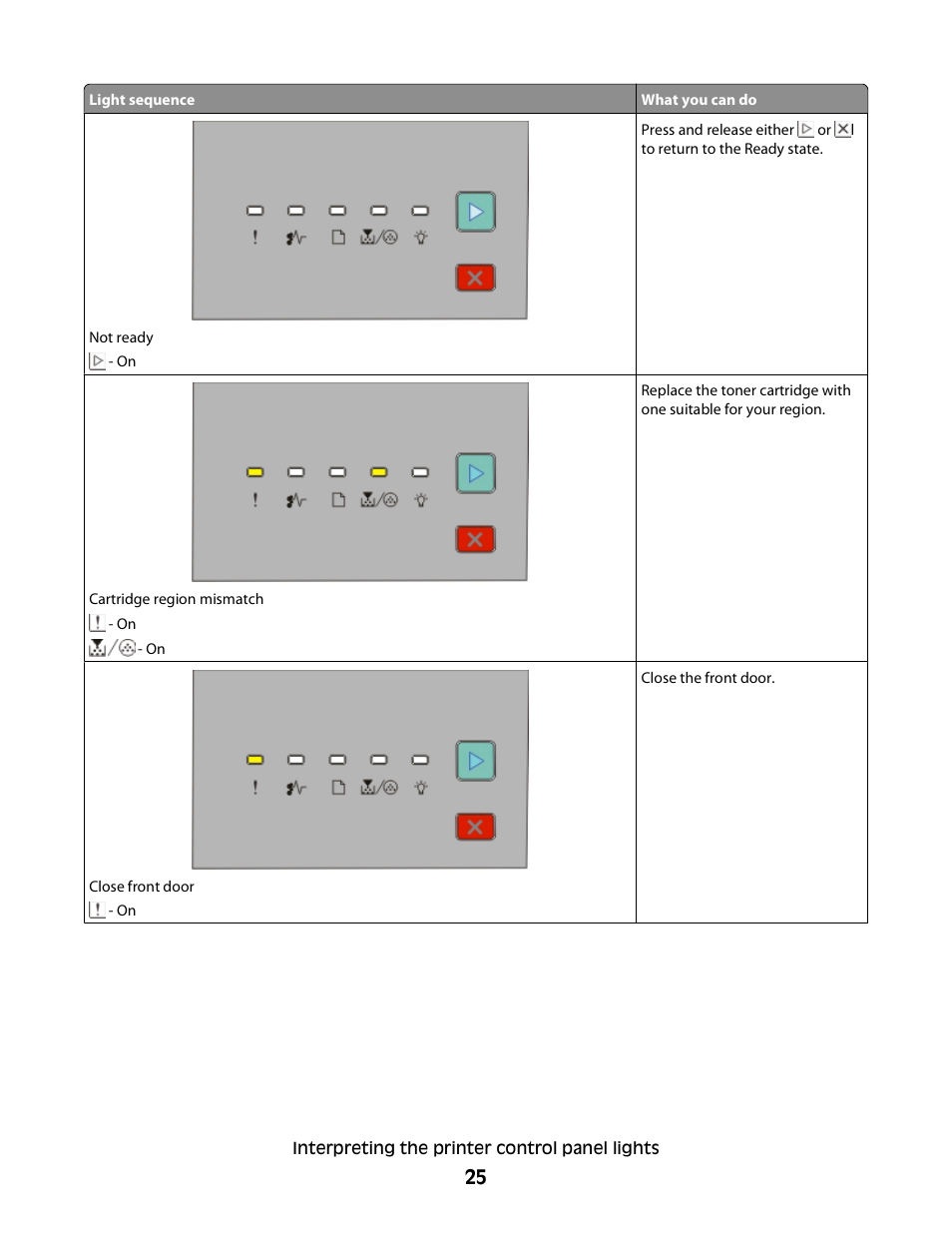 Minolta E260 User Manual | Page 25 / 156