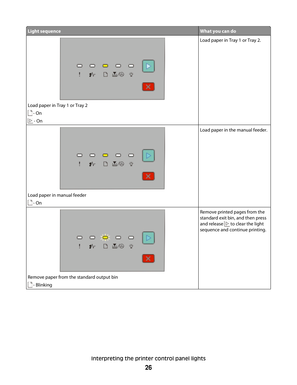 Minolta E260 User Manual | Page 26 / 156