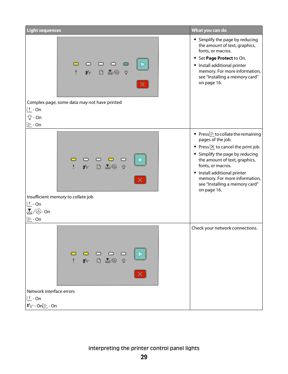 Minolta E260 User Manual | Page 29 / 156