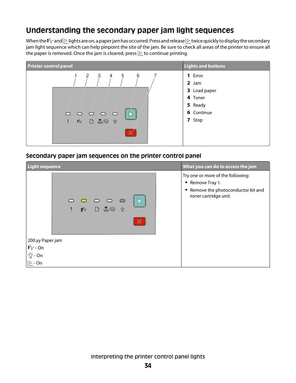 Minolta E260 User Manual | Page 34 / 156