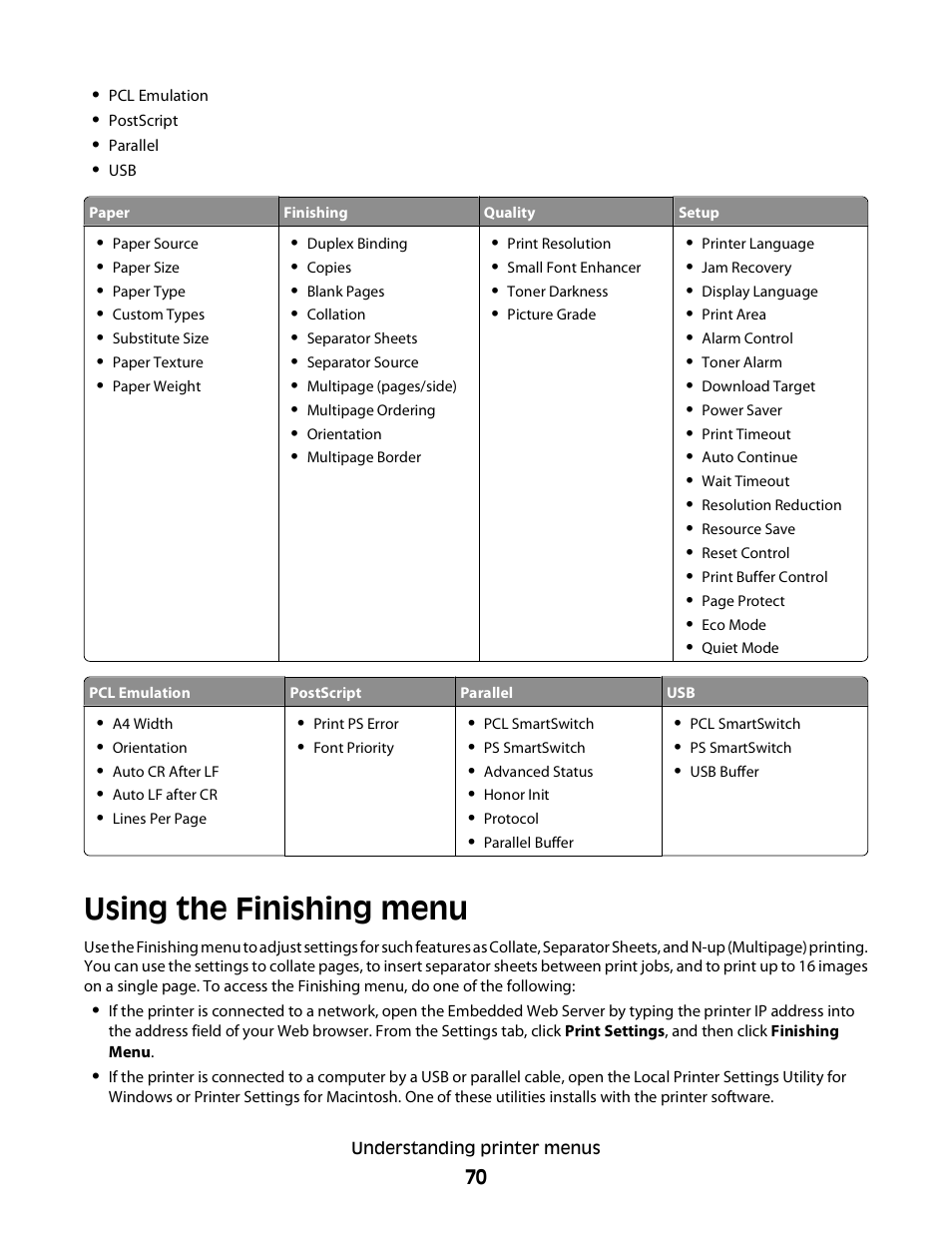Using the finishing menu | Minolta E260 User Manual | Page 70 / 156